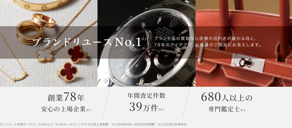 KOMEHYO 公式サイト 時計のページ